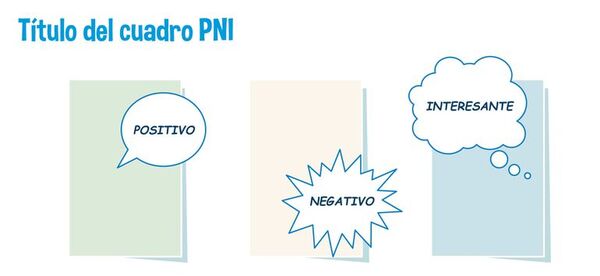 PNI (positivo, negativo, interesante) - Escolar - ABC Color