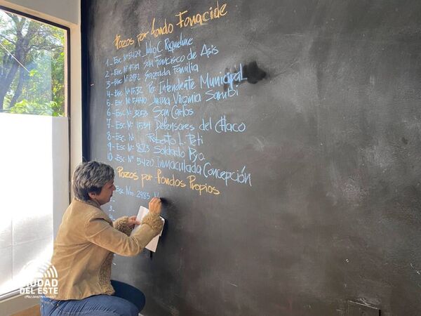 Instalarán pozos artesianos en 21 escuelas de Ciudad del Este - La Clave