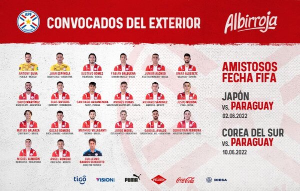 Albirroja llama a 20 jugadores del  exterior para amistosos en Asia - .::Agencia IP::.