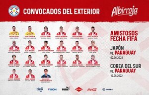 Albirroja: Llaman a 20 jugadores del exterior para amistosos en Asia - ADN Digital