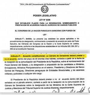No hay antecedente de devolución de ternas  - Nacionales - ABC Color