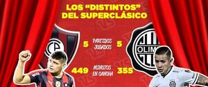 Los llamados a marcar diferencia en el superclásico crucial de Libertadores
