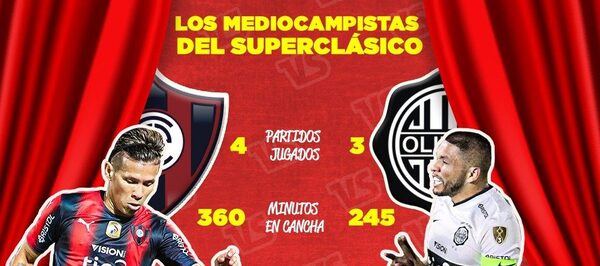 El enfrentamiento que se dará en el mediocampo entre dos grandes referentes