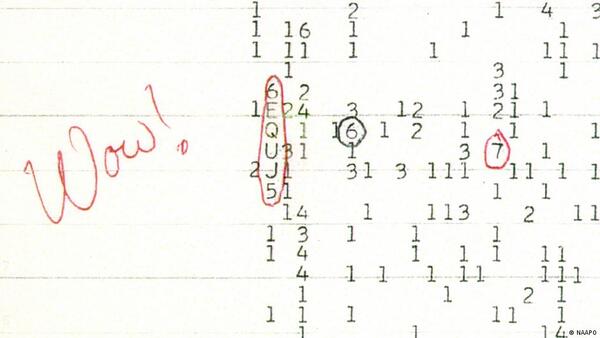 Diario HOY | Descubren la fuente probable de la famosa señal de radio extraterreste 'Wow!'
