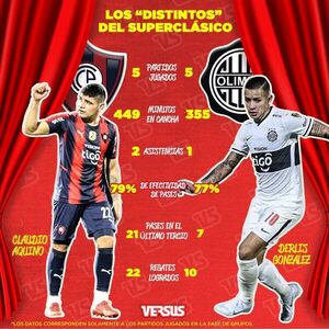 Versus / Los llamados a marcar diferencia en el superclásico crucial de Libertadores - PARAGUAYPE.COM