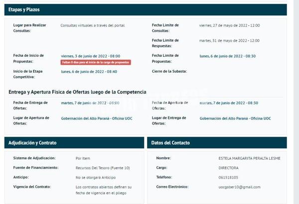 Gobernación modifica pliego de merienda escolar y podrán participar pequeñas y medianas empresas – Diario TNPRESS