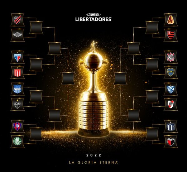 Definidos los cruces de los octavos de final de la Libertadores y Sudamericana - .::Agencia IP::.