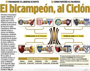 El bicampeón de la Libertadores, al Ciclón  - Fútbol - ABC Color