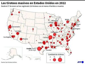 Libertad o miedo: La mortífera cultura de las armas que dio base a EEUU