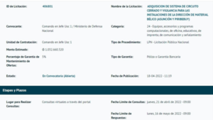Dirección de Material Bélico suspendió cuestionada compra - El Independiente