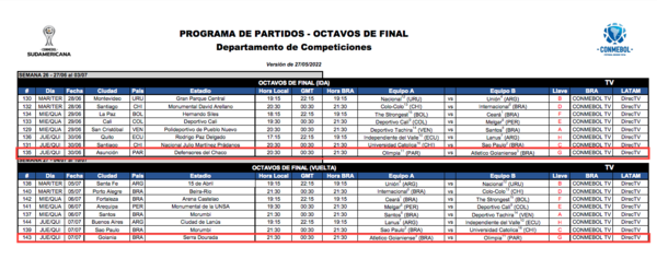 Así jugará Olimpia ante Goianiense por la Sudamericana - PARAGUAYPE.COM