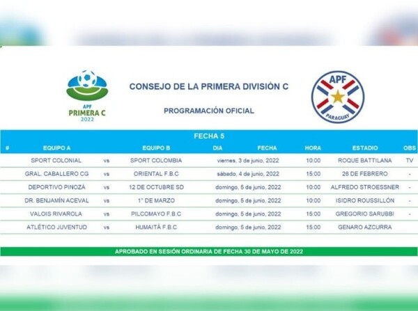 Primera C: La cartelera de la quinta fecha - APF