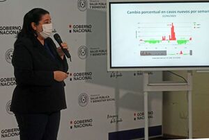 Cobertura de vacunación antiCOVID debe llegar al 80% para flexibilizar protocolo de ingreso al Paraguay, según Ministerio de Salud  - La Primera Mañana - ABC Color