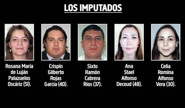 Caso Mercat: policía que habría ayudado para liberar a supuesto narco, a prisión - Nacionales - ABC Color