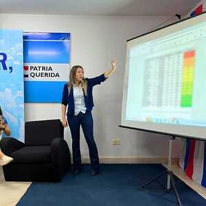 Patria Querida confirma que integrará listas propias para los cargos legislativos en 2023 - El Independiente