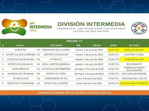 Cambios de escenarios y horario en partidos de la fecha 11 - APF