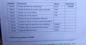 La Nación / Giuzzio entró por “desprendimiento” pero Senad no registró trabajo