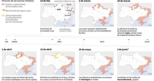 La Nación / Cien días de la invasión: La guerra “no tendrá ganador”, dice la ONU