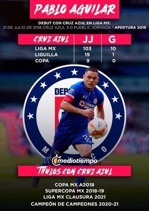 Pablo Aguilar deja el Cruz Azul - Fútbol - ABC Color