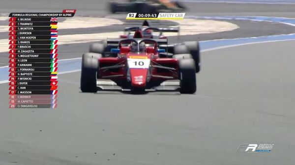 Duerksen culmina en la posición 13 - ABC Motor 360 - ABC Color
