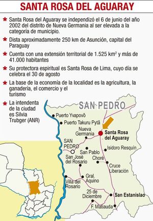 Diversas actividades por 20 años de distritación  - Nacionales - ABC Color