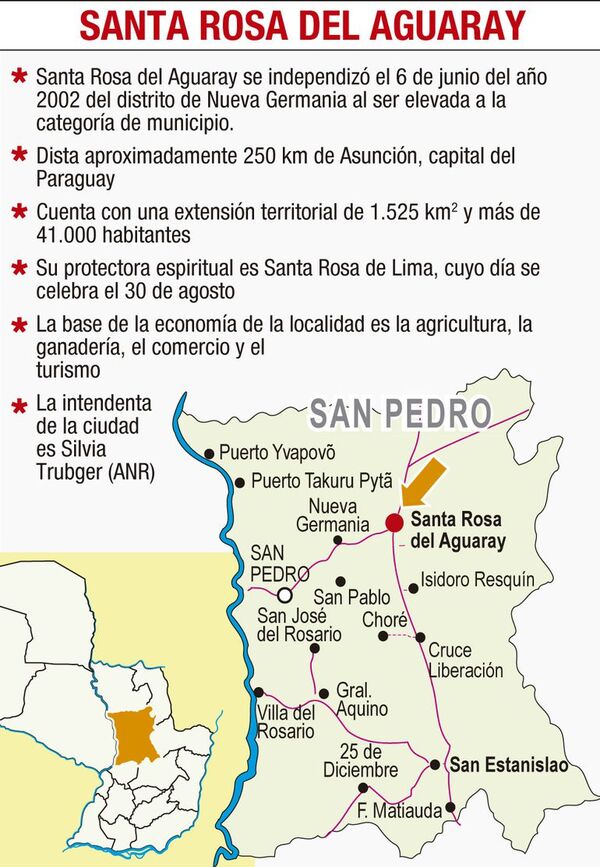 Diversas actividades por 20 años de distritación  - Nacionales - ABC Color