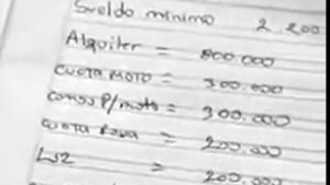 Cálculo viral: el sueldo mínimo debe ser de G. 5 millones