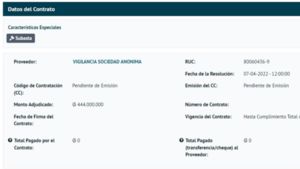 Comuna de Asunción contrata a criticada firma de seguridad - El Independiente