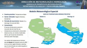 Anuncian ingreso de frente frío desde el viernes: mínimas rondarían los 1° C