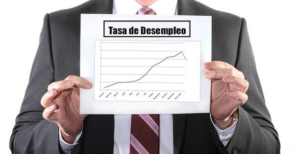 La Nación / Paraguay, entre los países con mayor tasa de desempleo