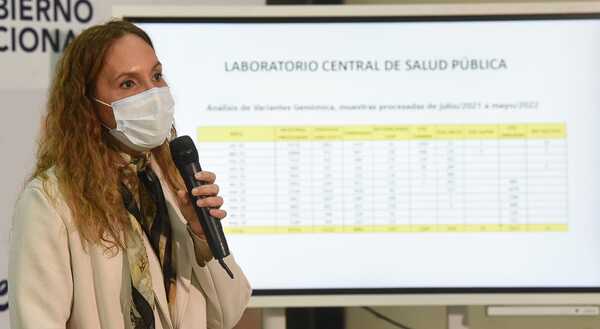 Instan a usar tapabocas y lavarse las manos ante el aumento de casos de coronavirus en en el país - .::Agencia IP::.