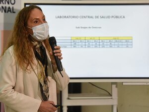 Diario HOY | Nuevos sublinajes de Ómicron podrían haber producido aumento de contagios