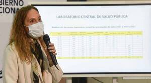 Crónica / Salud pide volver a usar tapabocas ante aumento del covid
