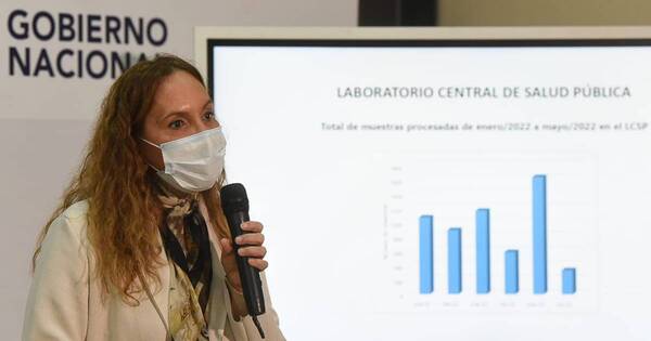 La Nación / Reportan aumento sostenido de casos de COVID-19 en Asunción