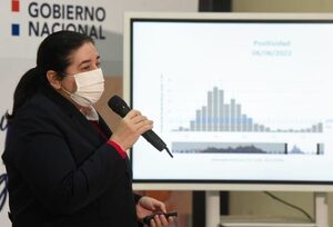 Covid-19: sublinajes de ómicron generan aumento de contagios en nuestro país - El Trueno