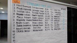 La pizarra empieza a sumar nombres para el Chaco