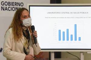 COVID-19: CIRCULA NUEVO SUBLINAJE DE LA VARIANTE ÓMICRON QUE AFECTA A MAYORES DE 60 AÑOS