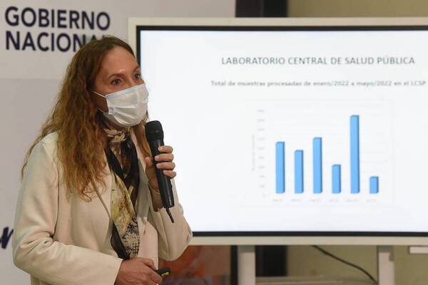 COVID-19: CIRCULA NUEVO SUBLINAJE DE LA VARIANTE ÓMICRON QUE AFECTA A MAYORES DE 60 AÑOS