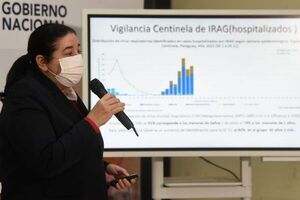 Virus respiratorios en franco aumento