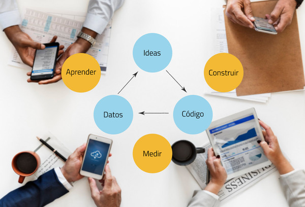 Club impulsa la cultura emprendedora con evento | Emprendedores | 5Días
