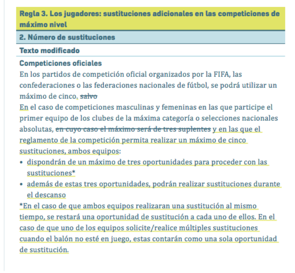 Versus / La decisión de la IFAB sobre la regla de los cinco cambios - PARAGUAYPE.COM