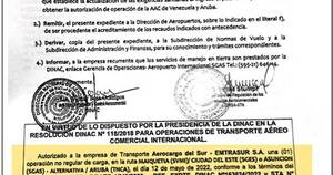 La Nación / Dinac autorizó operación de avión carguero venezolano en el país