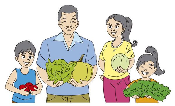 Fuentes de trabajo en la familia - Escolar - ABC Color