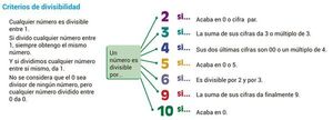 Criterios de divisibilidad - Escolar - ABC Color