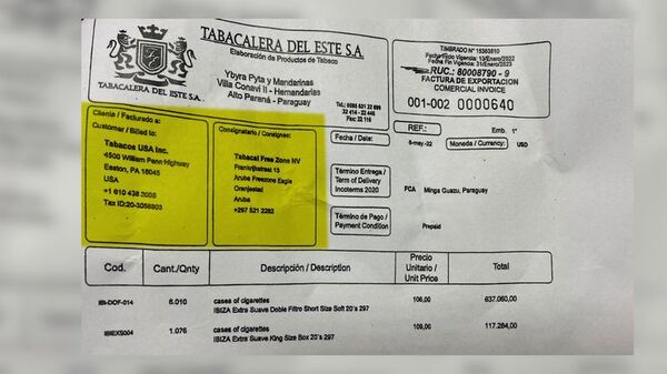Cartes, ¿dueño del cargamento que supuestamente iba en el avión iraní a Aruba? - Nacionales - ABC Color