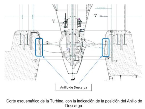 Llegan a Aña Cuá componentes de estructuras fijas para las turbinas