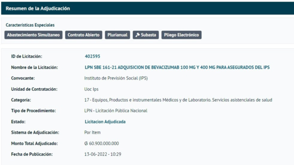Casa Boller, el proveedor “mimado” del IPS - El Independiente