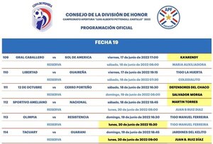 Versus / El duelo entre 12 de Octubre y Cerro Porteño se jugará en el Defensores del Chaco - PARAGUAYPE.COM