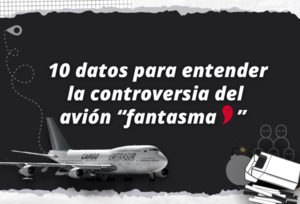 10 datos para entender la controversia del avión “fantasma” - Megacadena — Últimas Noticias de Paraguay