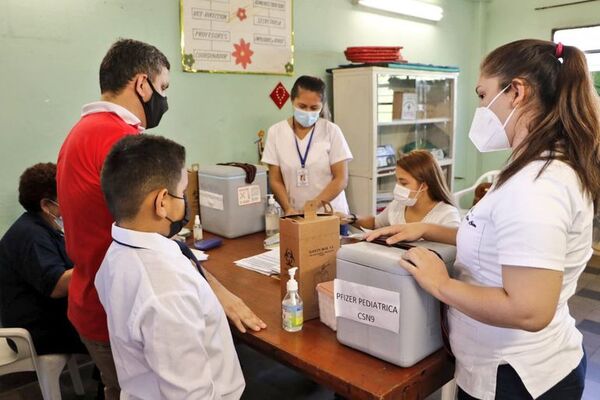 Prosigue la vacunación en las escuelas y piden a toda la comunidad educativa que acuda a inmunizarse - Nacionales - ABC Color